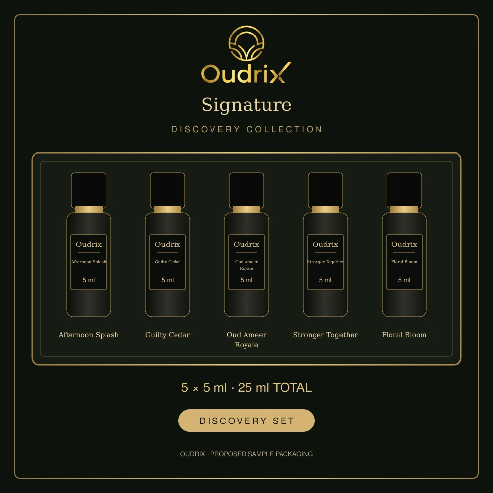Signature Discovery Set product