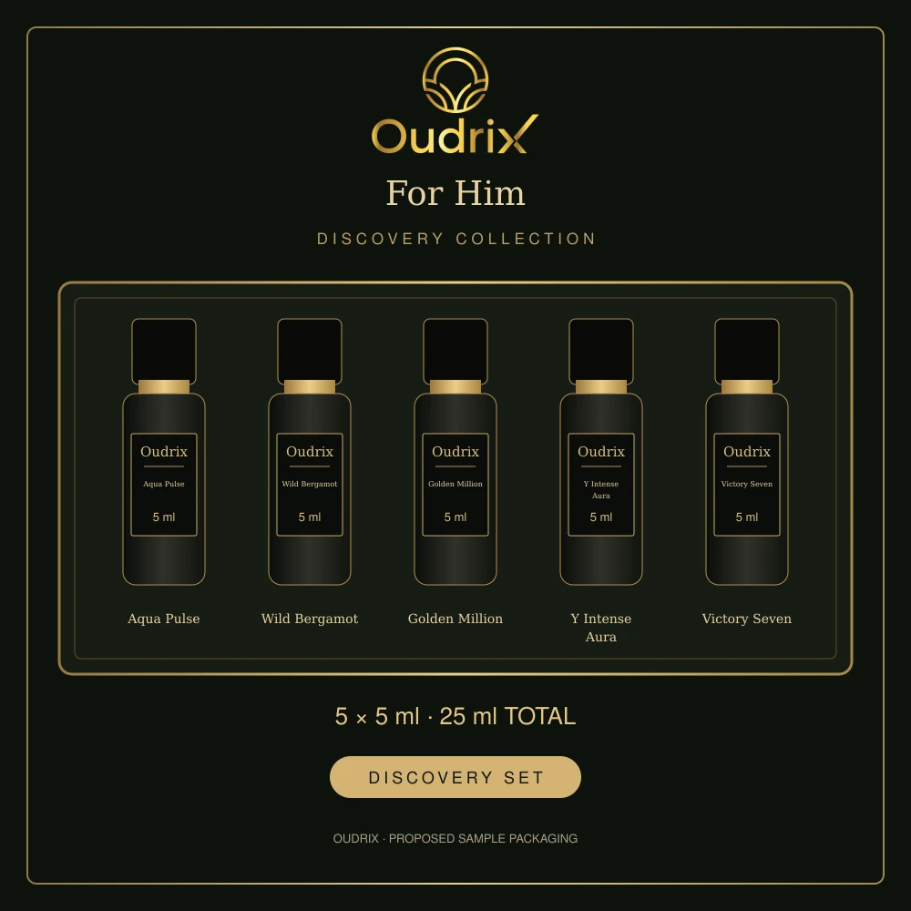 For Him Discovery Set product