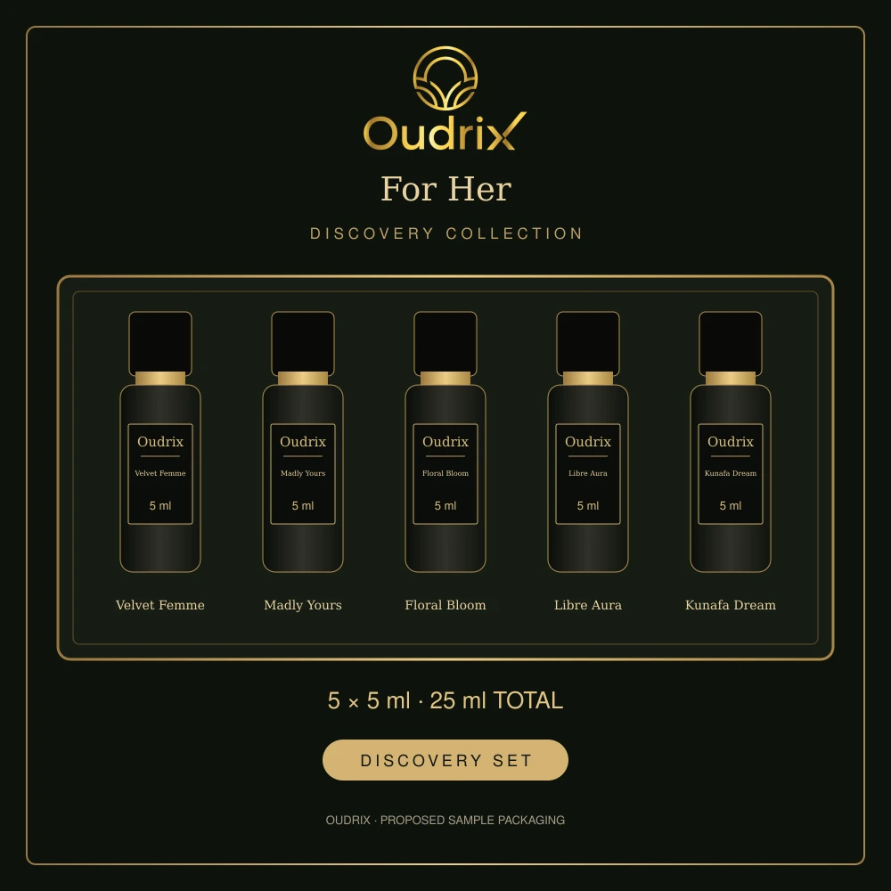 For Her Discovery Set product