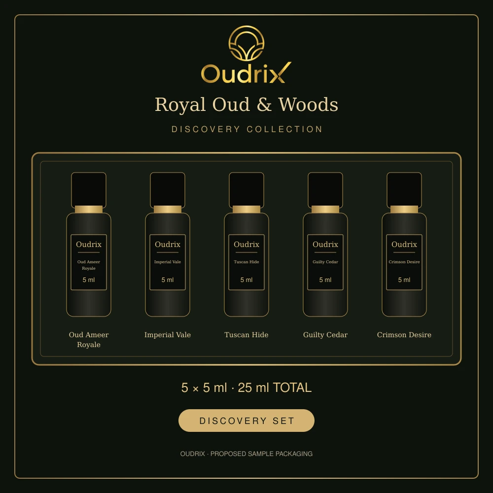 Royal Oud & Woods Discovery Set product