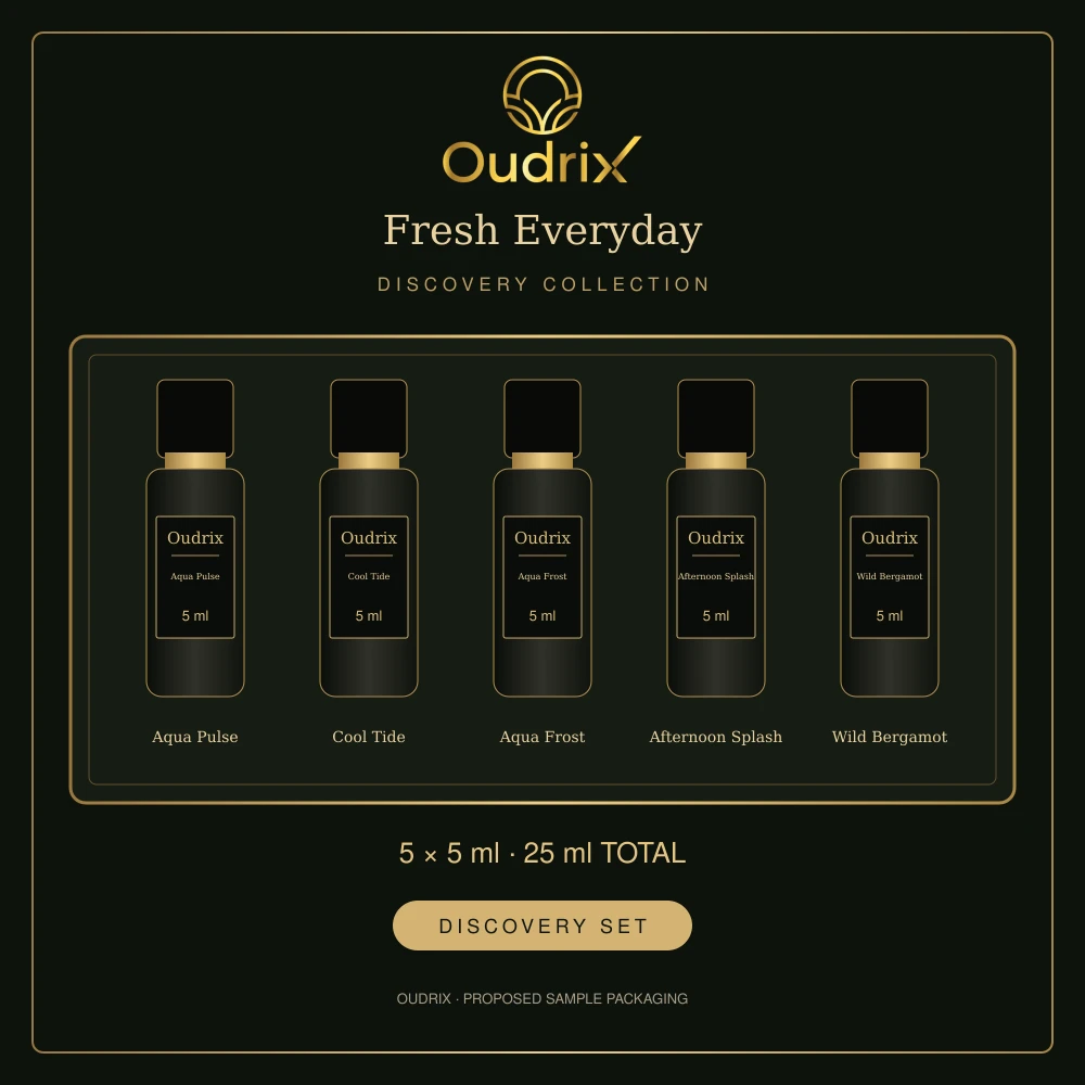 Fresh Everyday Discovery Set product