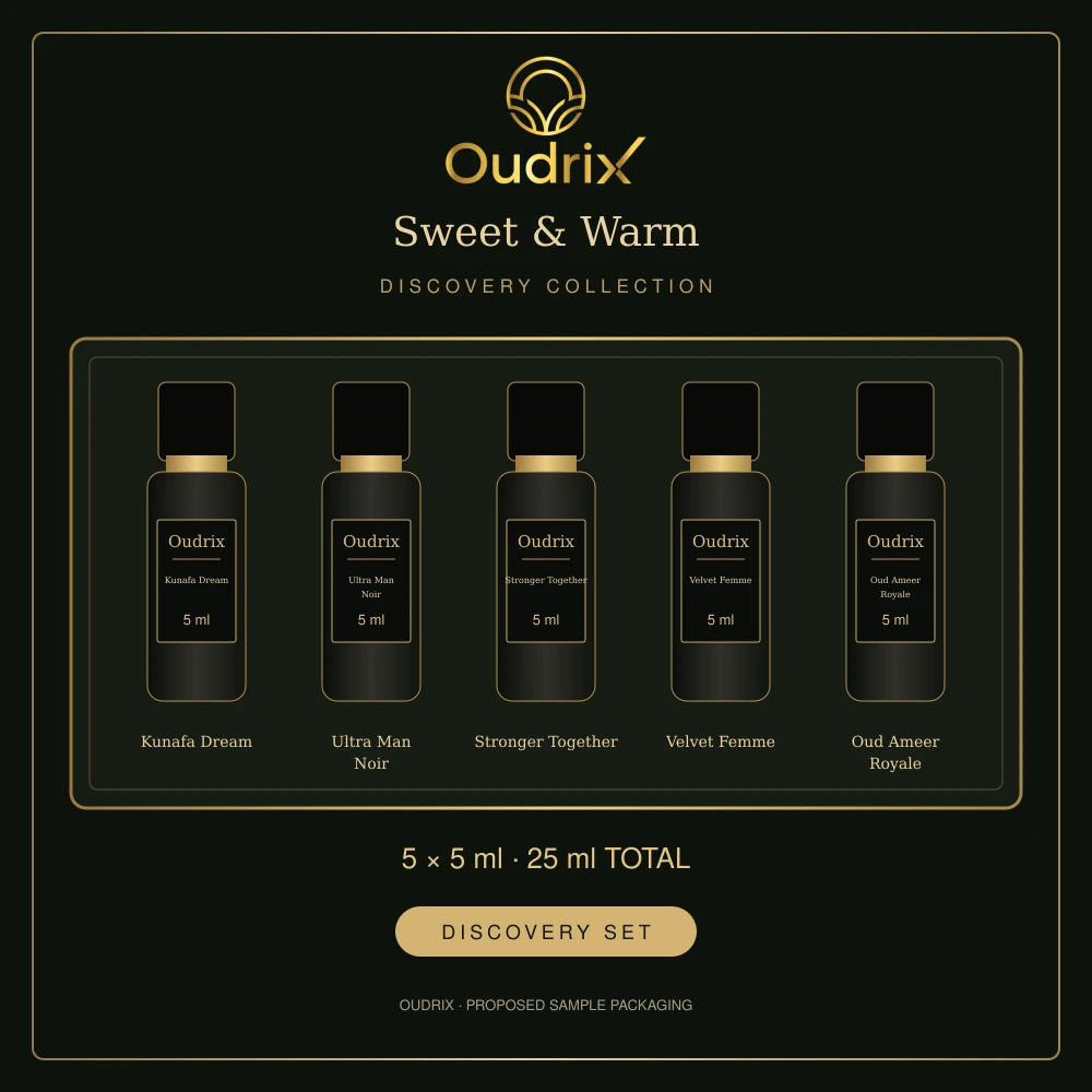 Sweet & Warm Discovery Set product