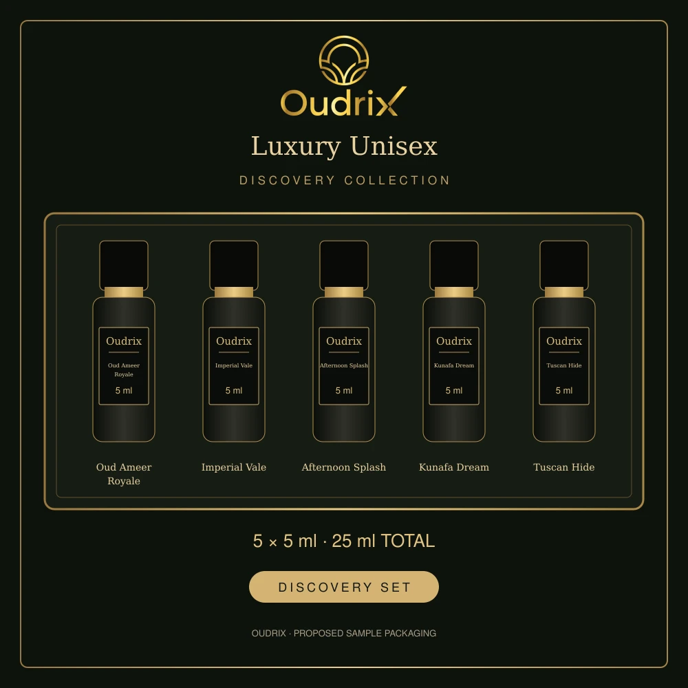 Luxury Unisex Discovery Set product