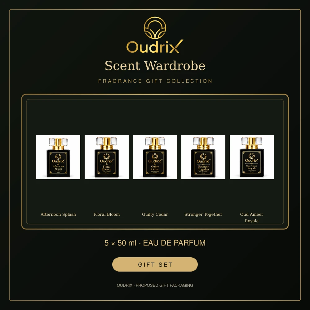 Scent Wardrobe Gift Set product
